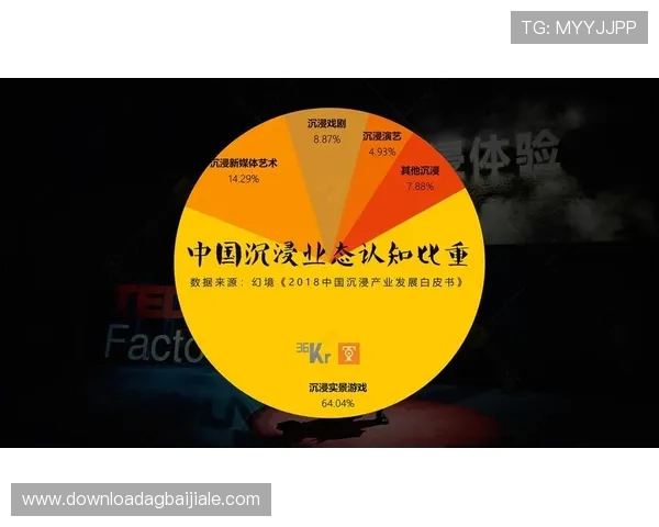 od真人官方平台的未来发展规划,持续创新带来更优质的真人娱乐体验